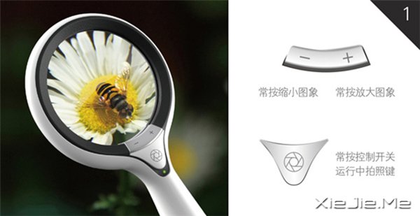牛逼的放大鏡相機(三) 牛逼的放大鏡相機(三)